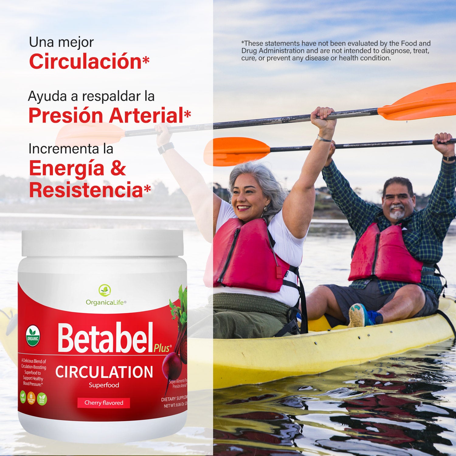 Betabel Plus Circulation benefits