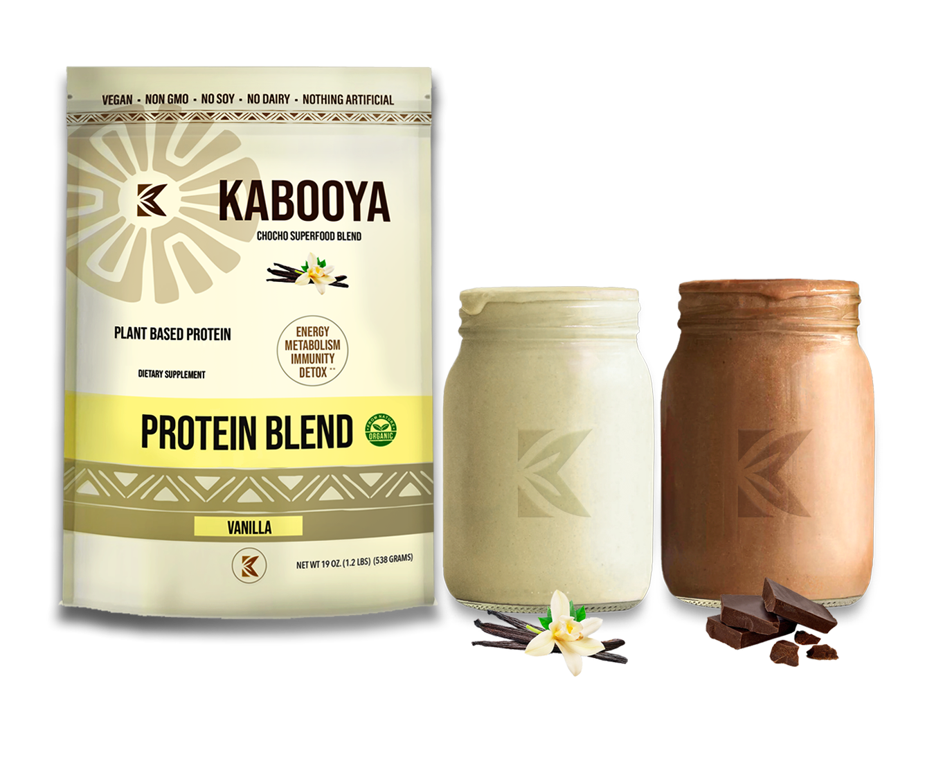 Kabooya Chocho Protein